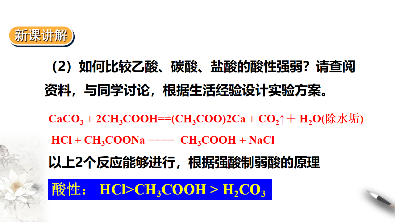 第三节乙醇和乙酸第二课时乙酸_10.png