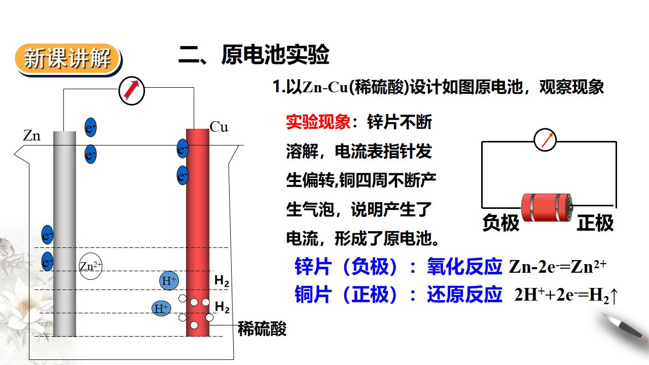 实验活动6化学能转化为电能_11.png