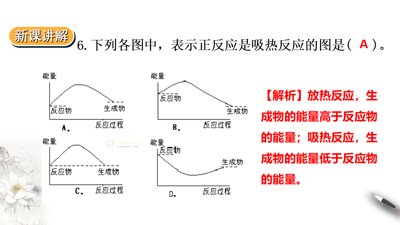 化学反应和能量变化1_32.png