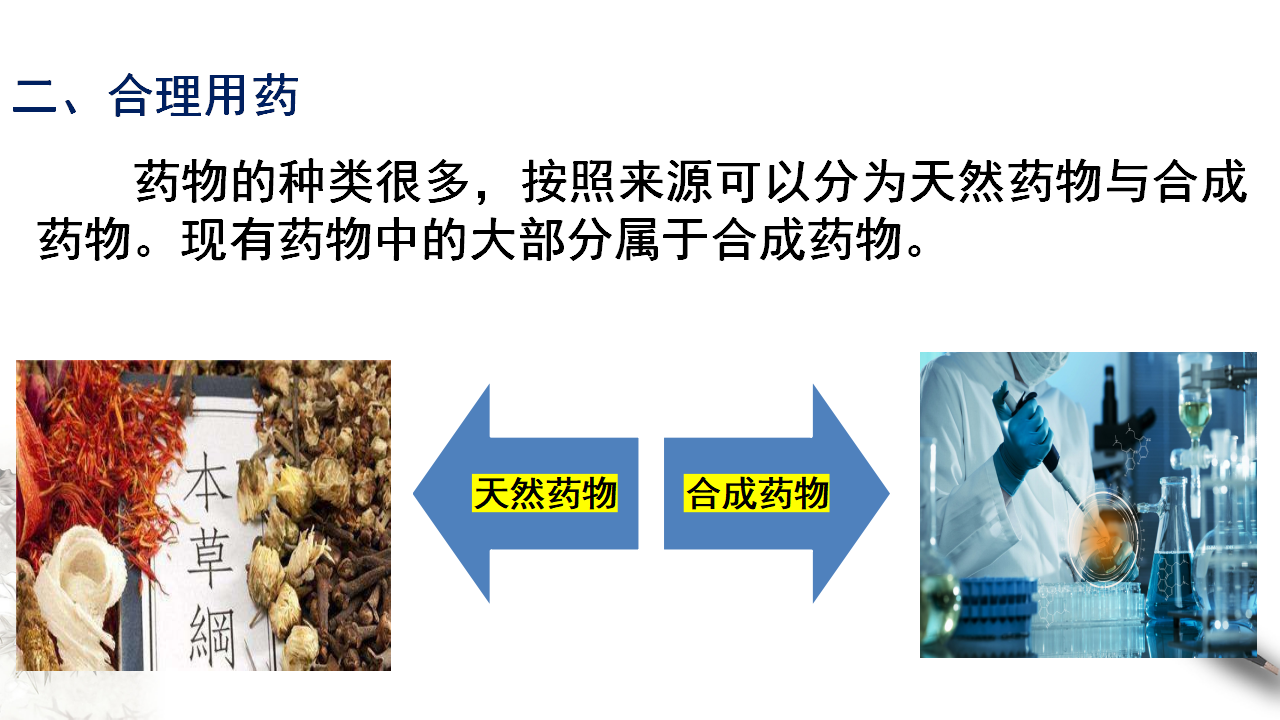 【新教材精创】8.2 化学品的合理使用 课件（2）-人教版高中化学必修第二册共17张PPT_05.png