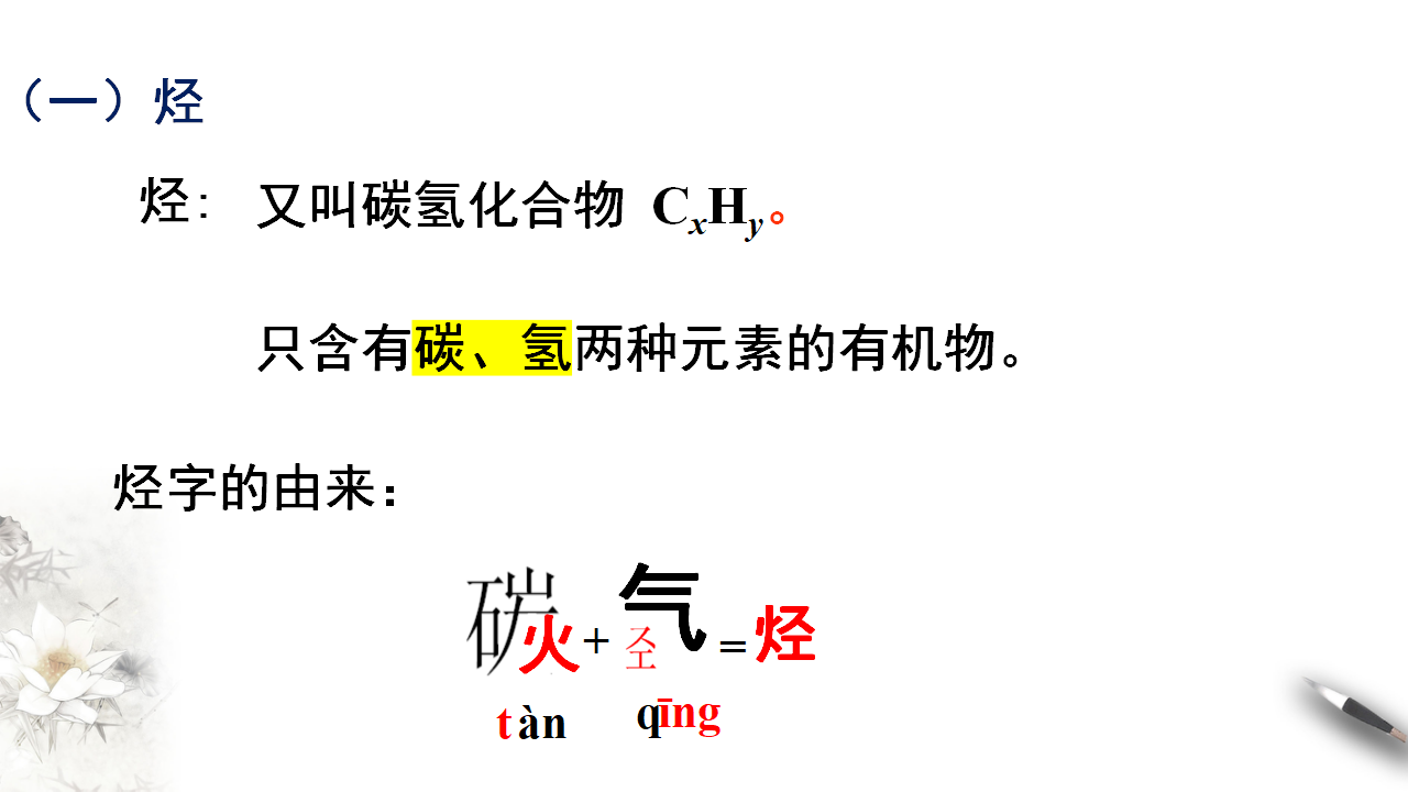 【新教材精创】7.2.2 烃 有机高分子材料 课件（2）-人教版高中化学必修第二册共24张PPT_04.png