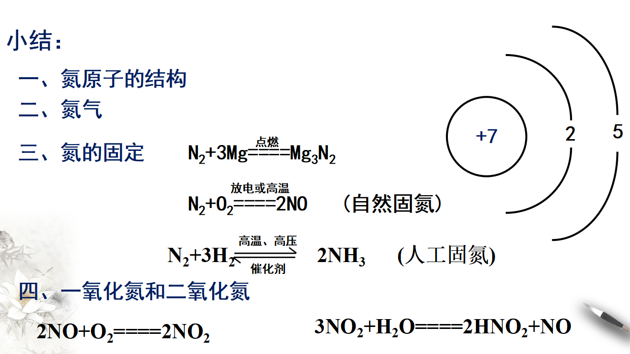 【新教材精创】5.2.1 氮气与氮的固定 一氧化氮和二氧化氮 课件（2）_17.png