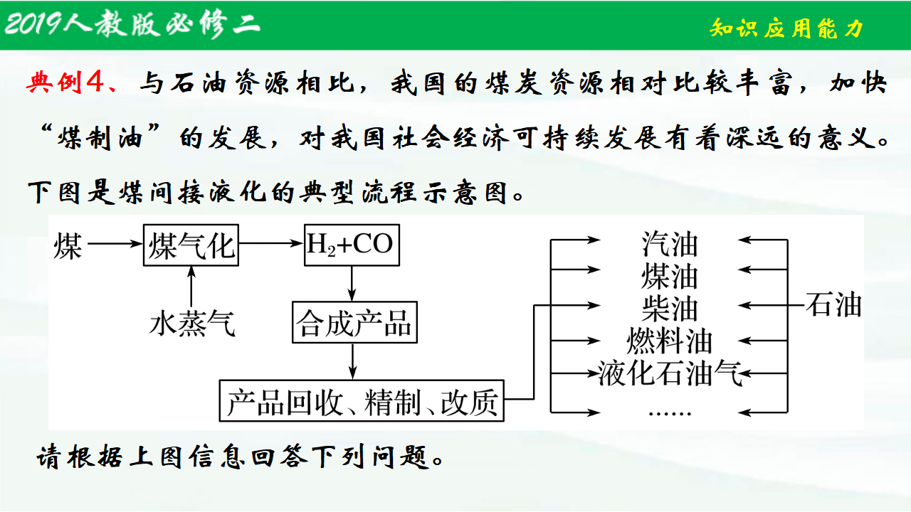 第八章整理与提升-【名课堂精选】2021-2022学年高一化学同步课件（人教版2019必修第二册）_19.png