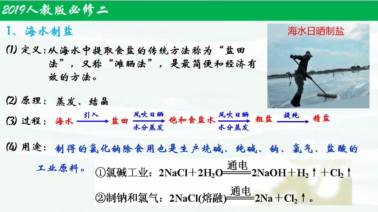 8.1.2自然资源的开发利用（第2课时）-【名课堂精选】2021-2022学年高一化学同步课件（人教版2019必修第二册）_14.png