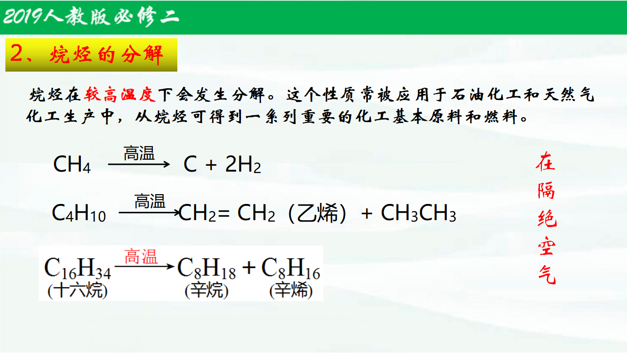 7.1.2认识有机化合物（第2课时）-【名课堂精选】2021-2022学年高一化学同步课件（人教版2019必修第二册）_14.png