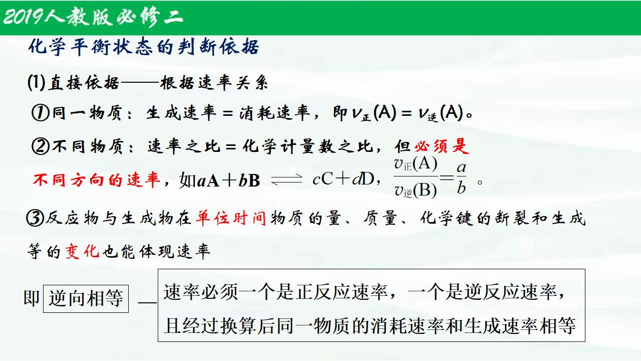 6.2.2化学反应的速率与限度（第2课时）-【名课堂精选】2021-2022学年高一化学同步课件（人教版2019必修第二册）_14.png