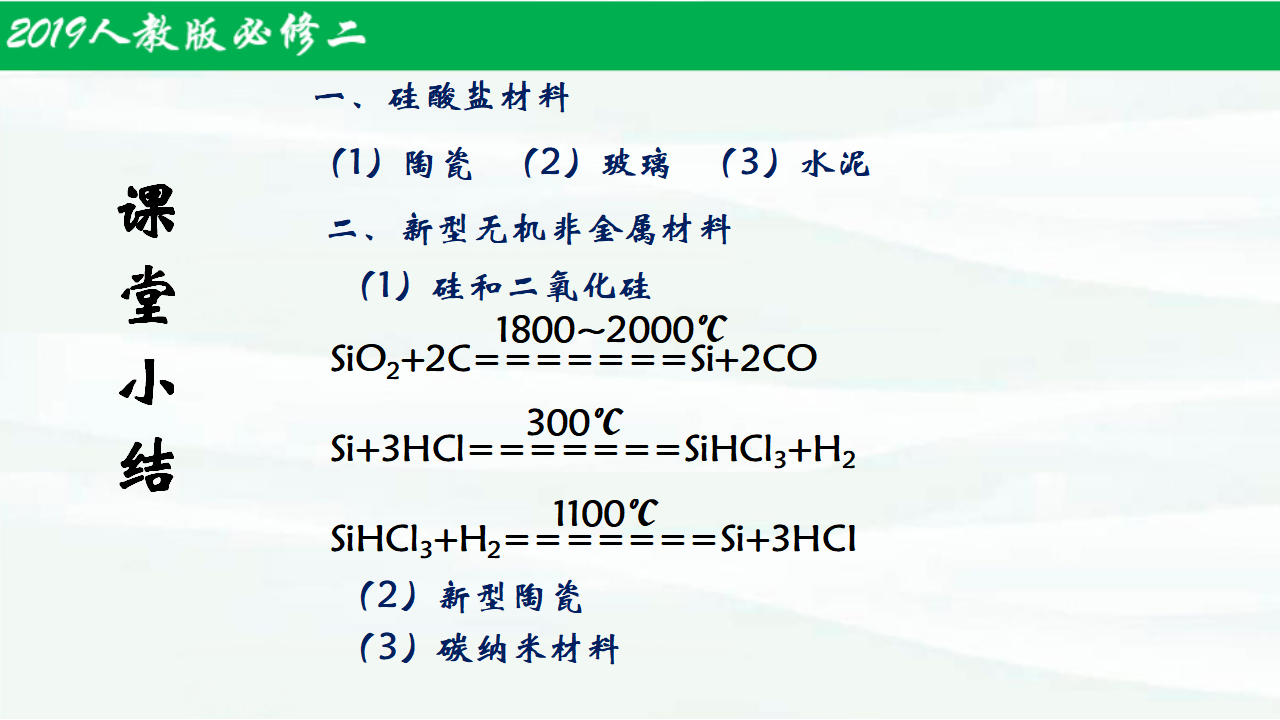 5.3无机非金属材料-【名课堂精选】2021-2022学年高一化学同步课件（人教版2019必修第二册）_27.png