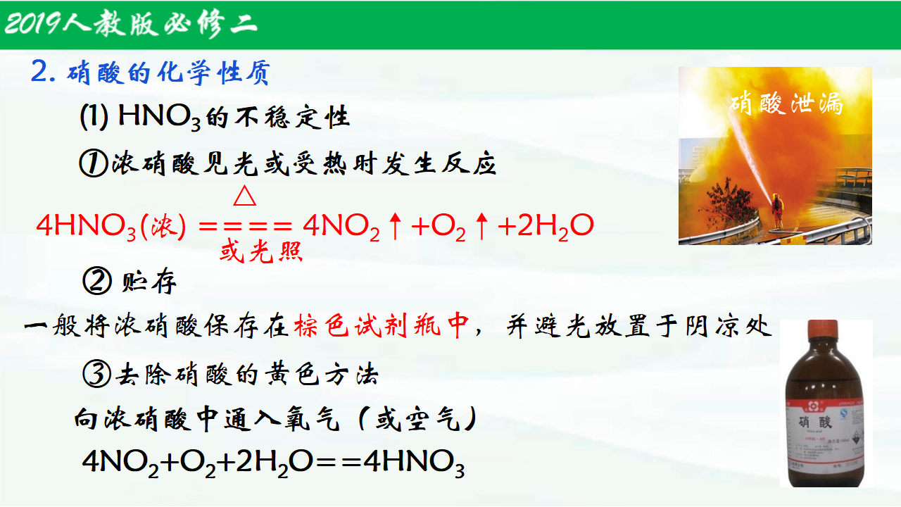 5.2.3氮及其化合物（第3课时）-【名课堂精选】2021-2022学年高一化学同步课件（人教版2019必修第二册）_05.png