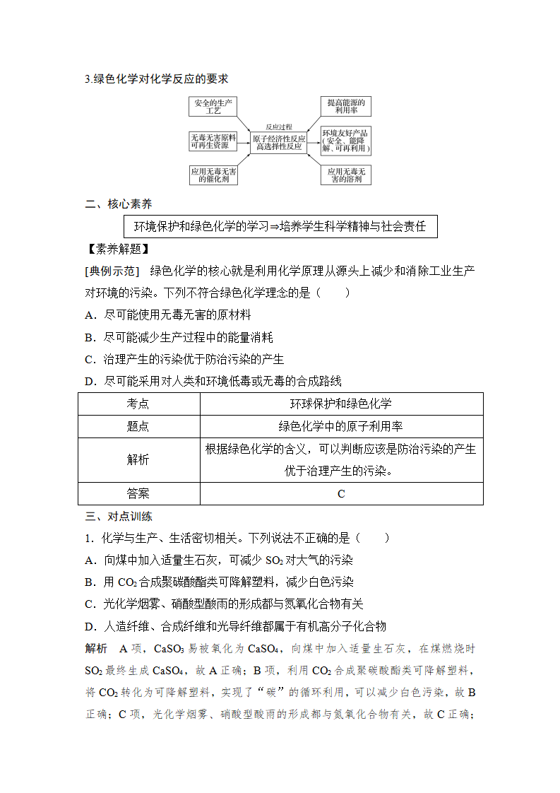 第三节 环境保护与绿色化学_05.png