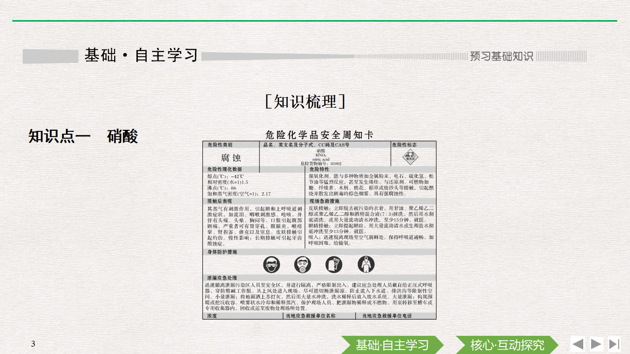 第3课时 硝酸酸雨及防治_03.png