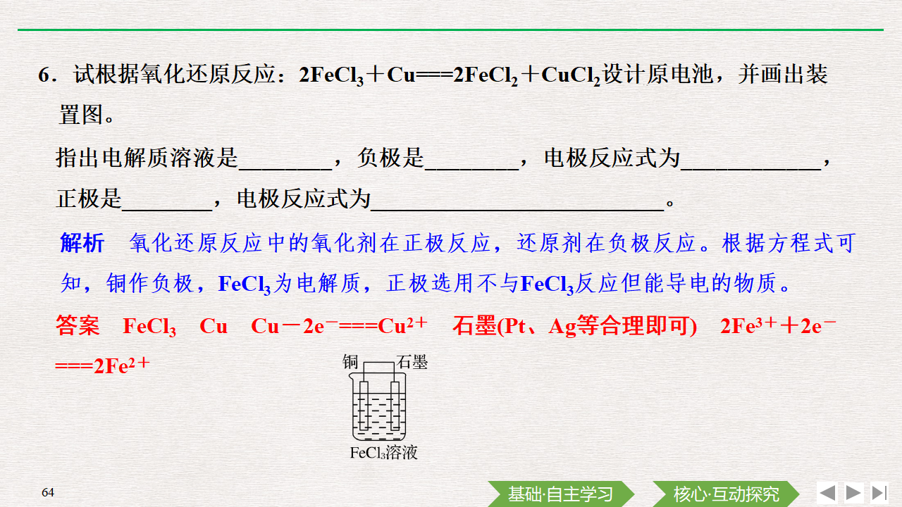 第2课时 化学反应与电能_64.png