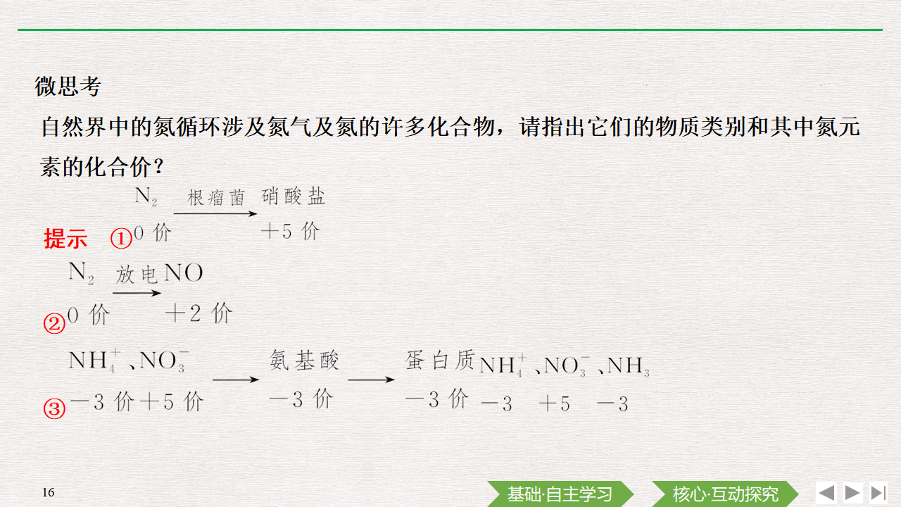 第1课时 氮气与氮的固定   一氧化氮和二氧化氮_16.png