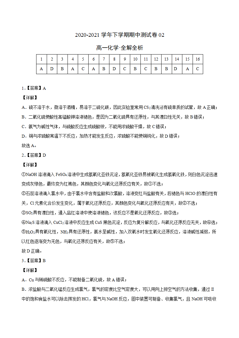 精品试卷：2020-2021学年高一化学下学期期中试卷02（全解全析）_01.png