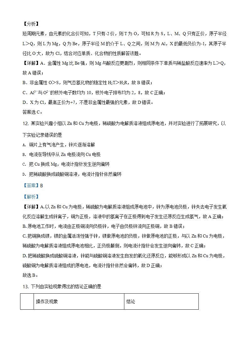 精品解析：山东省德州市2019-2020学年高一下学期期末考试化学试题（解析版）_07.png
