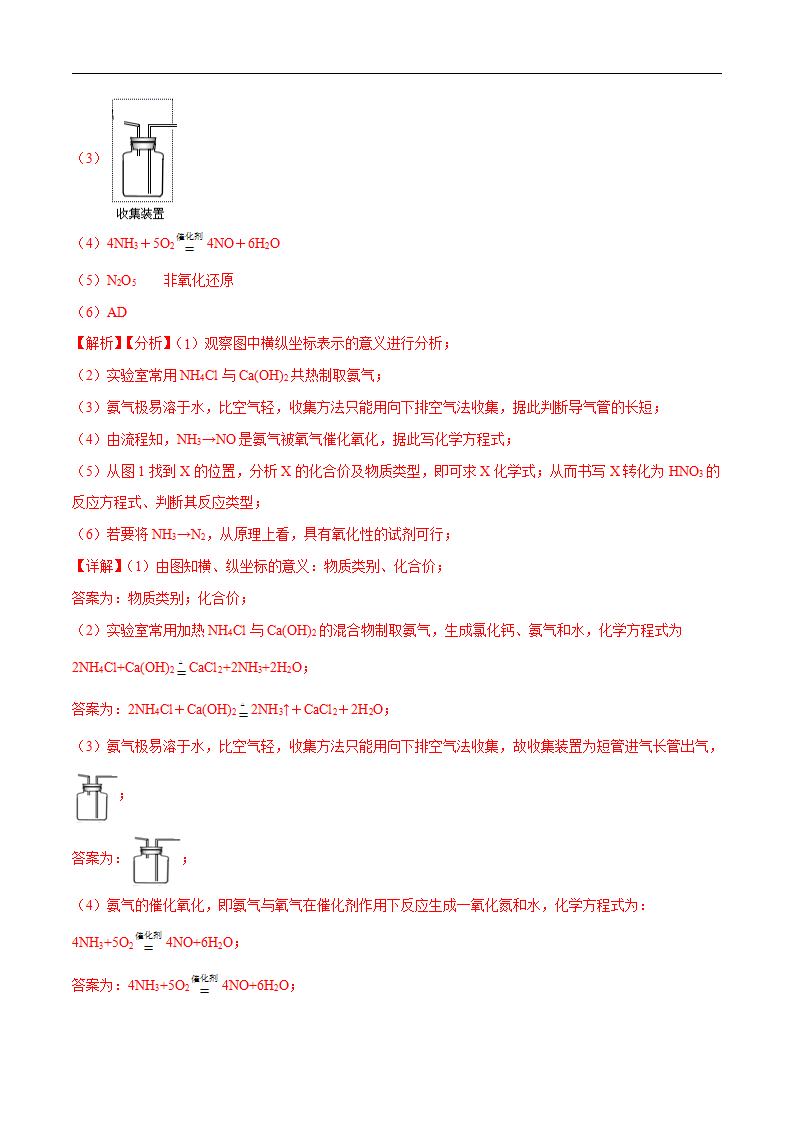 专项08 综合题-2019-2020学年高一化学期末复习专项提升卷（人教版2019必修第二册）（解析版）_02.png