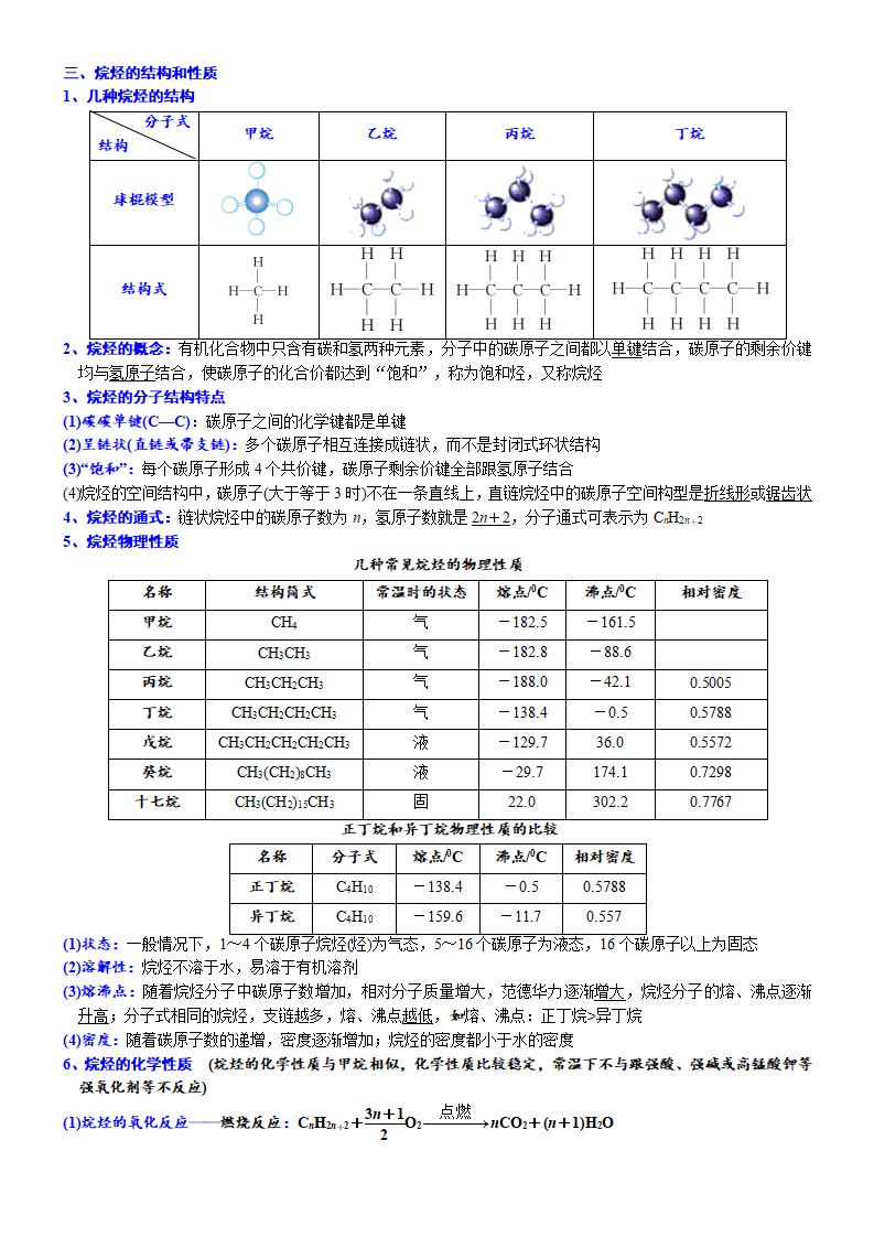 课时7.1.1 碳原子的成键特点与烷烃-2020-2021学年高一化学必修第二册精品讲义（新教材人教版）_04.png