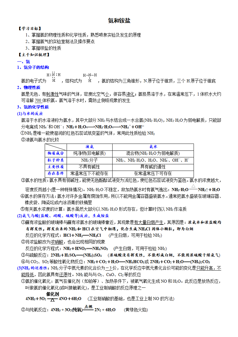 课时5.2.2  氨和铵盐-2020-2021学年高一化学必修第二册精品讲义（新教材人教版）_01.png