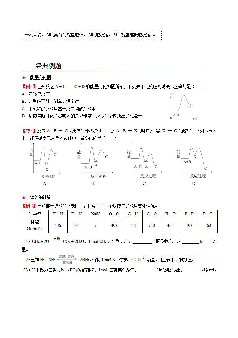 第06讲 化学反应与热能（学生版）-【精准提分】2020-2021学年高一化学必修第二册同步培优（新教材人教版）_07.png