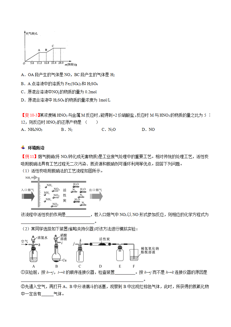 第04讲 氨、铵盐、硝酸（讲义）（学生版）-【精准提分】2020-2021学年高一化学必修第二册同步培优（新教材人教版）_12.png