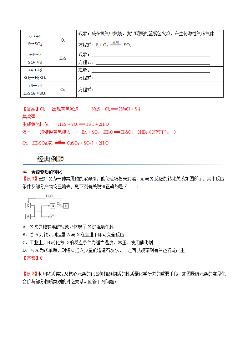 第02讲 硫酸、粗盐提纯、含硫物质转化（教师版）-【精准提分】2020-2021学年高一化学必修第二册同步培优（新教材人教版）_12.png