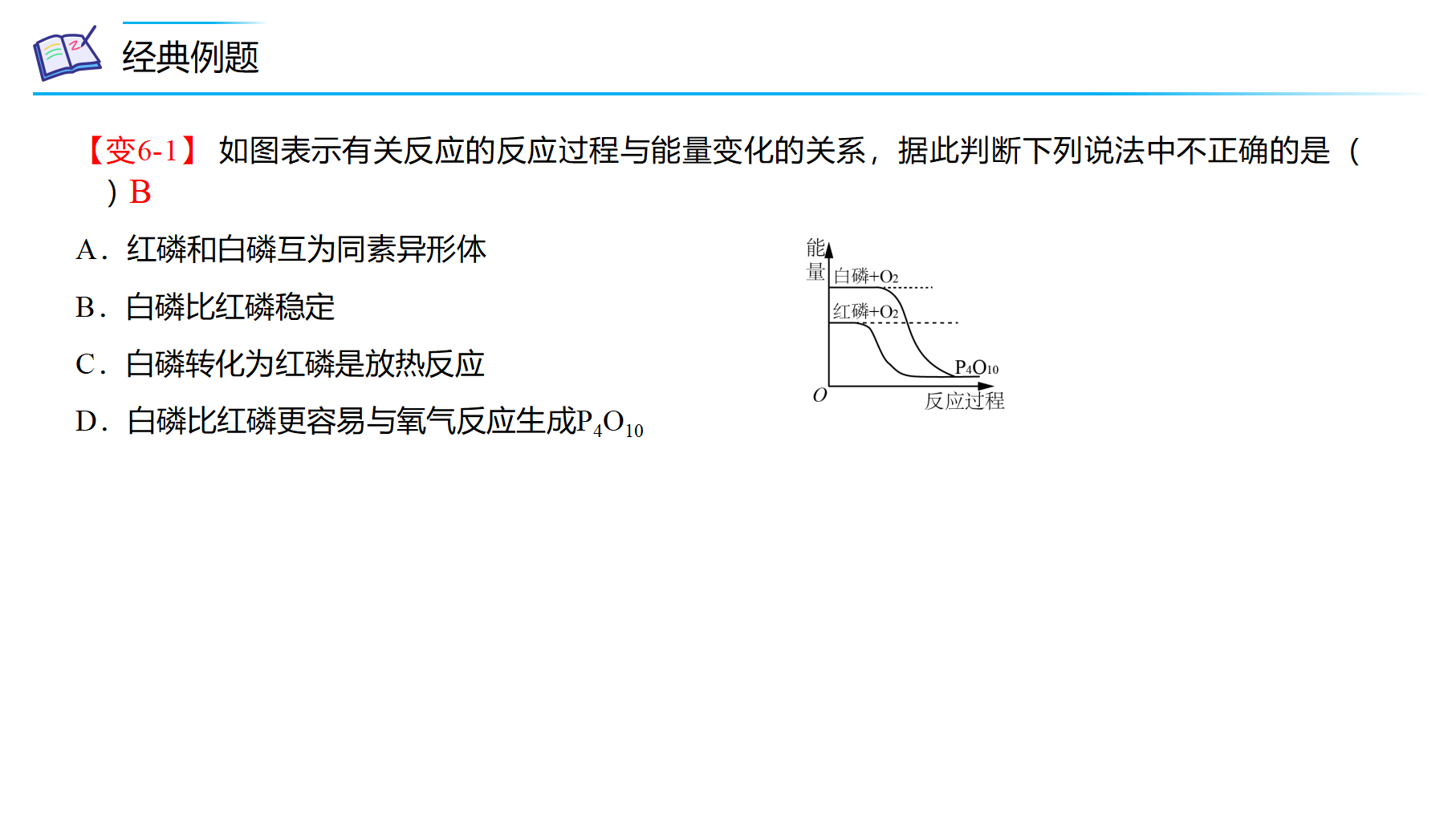 第06讲 化学反应与热能（PPT课件）-【精准提分】2020-2021学年高一化学必修第二册同步培优（新教材人教版）_36.png