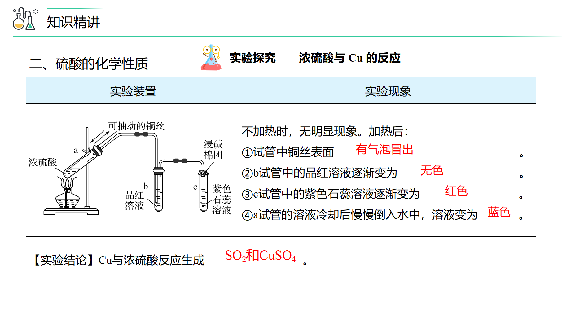 第02讲 硫酸、粗盐提纯、含硫物质转化（PPT课件）-【精准提分】2020-2021学年高一化学必修第二册同步培优（新教材人教版）_10.png