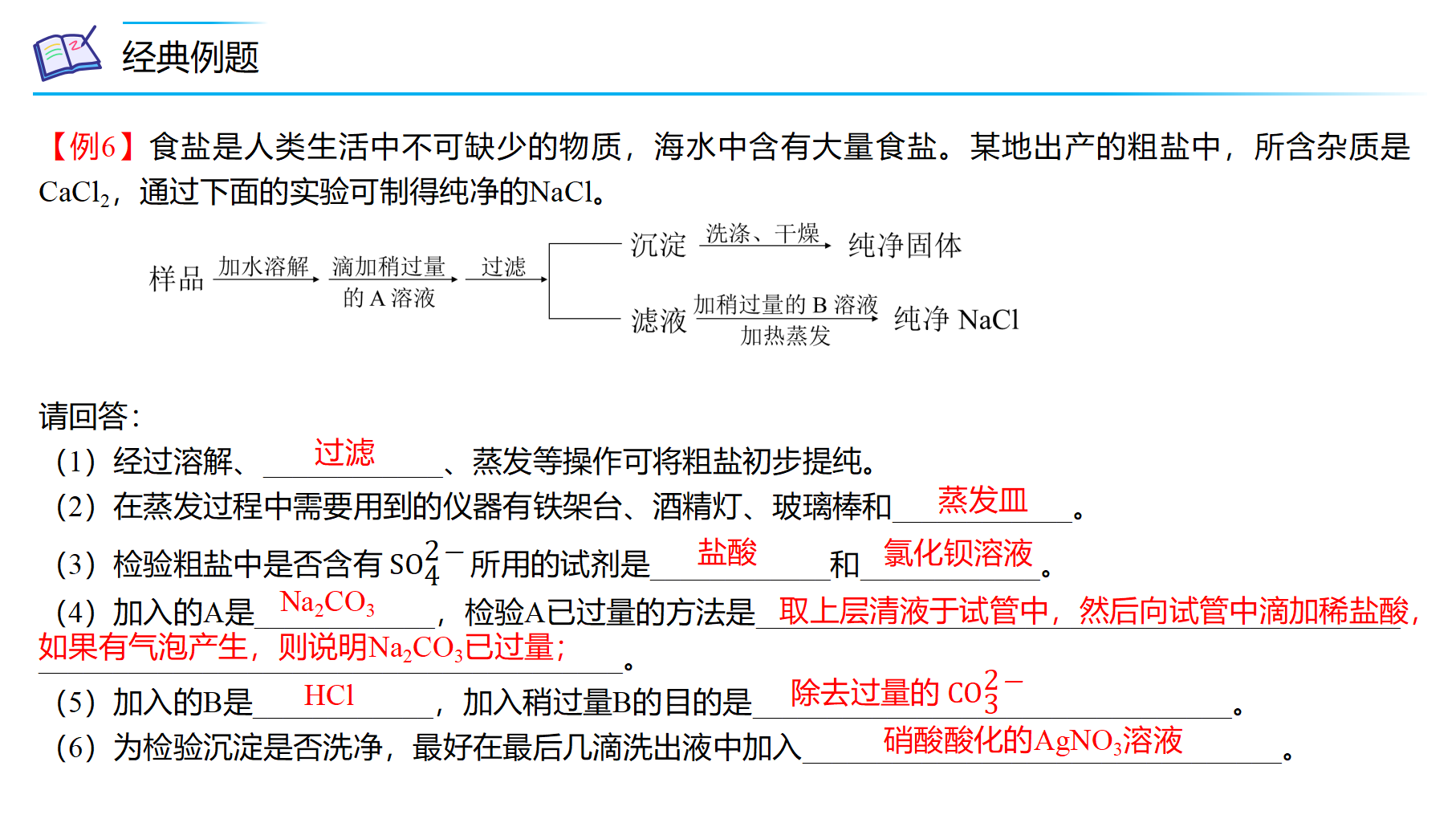 第02讲 硫酸、粗盐提纯、含硫物质转化（PPT课件）-【精准提分】2020-2021学年高一化学必修第二册同步培优（新教材人教版）_33.png