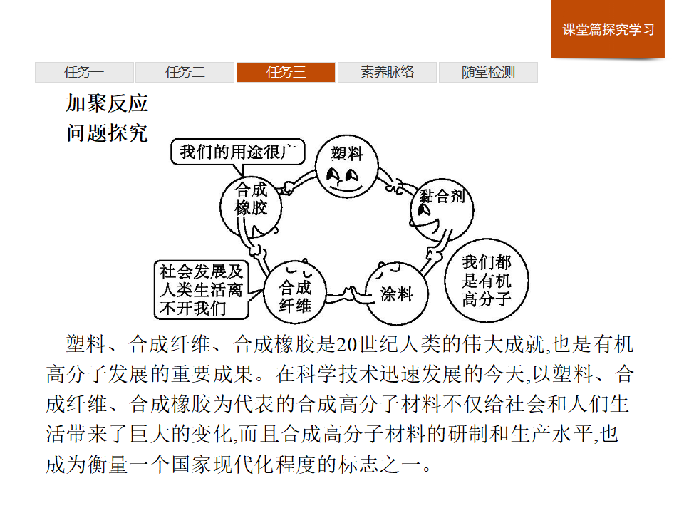 《第二节 乙烯与有机高分子材料》名校名师PPT课件_30.png
