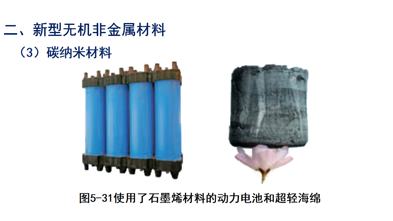 《第三节 无机非金属材料》获奖说课课件ppt_18.png