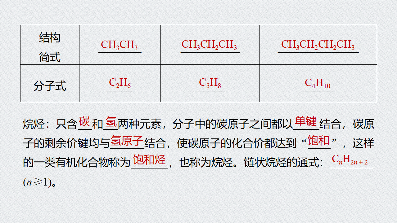 《第一节 认识有机化合物》精品说课课件ppt_20.png