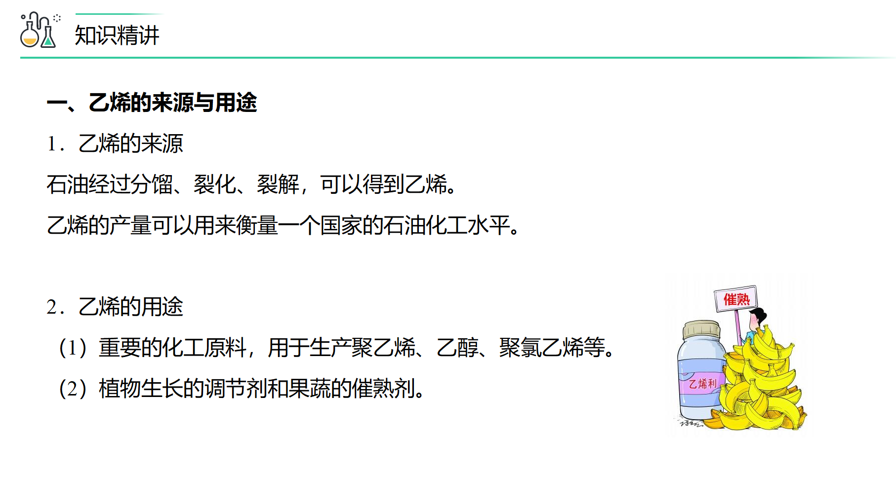 第11讲 乙烯与有机高分子材料（PPT课件）-【精准提分】2020-2021学年高一化学必修第二册同步培优（新教材人教版）_05.png