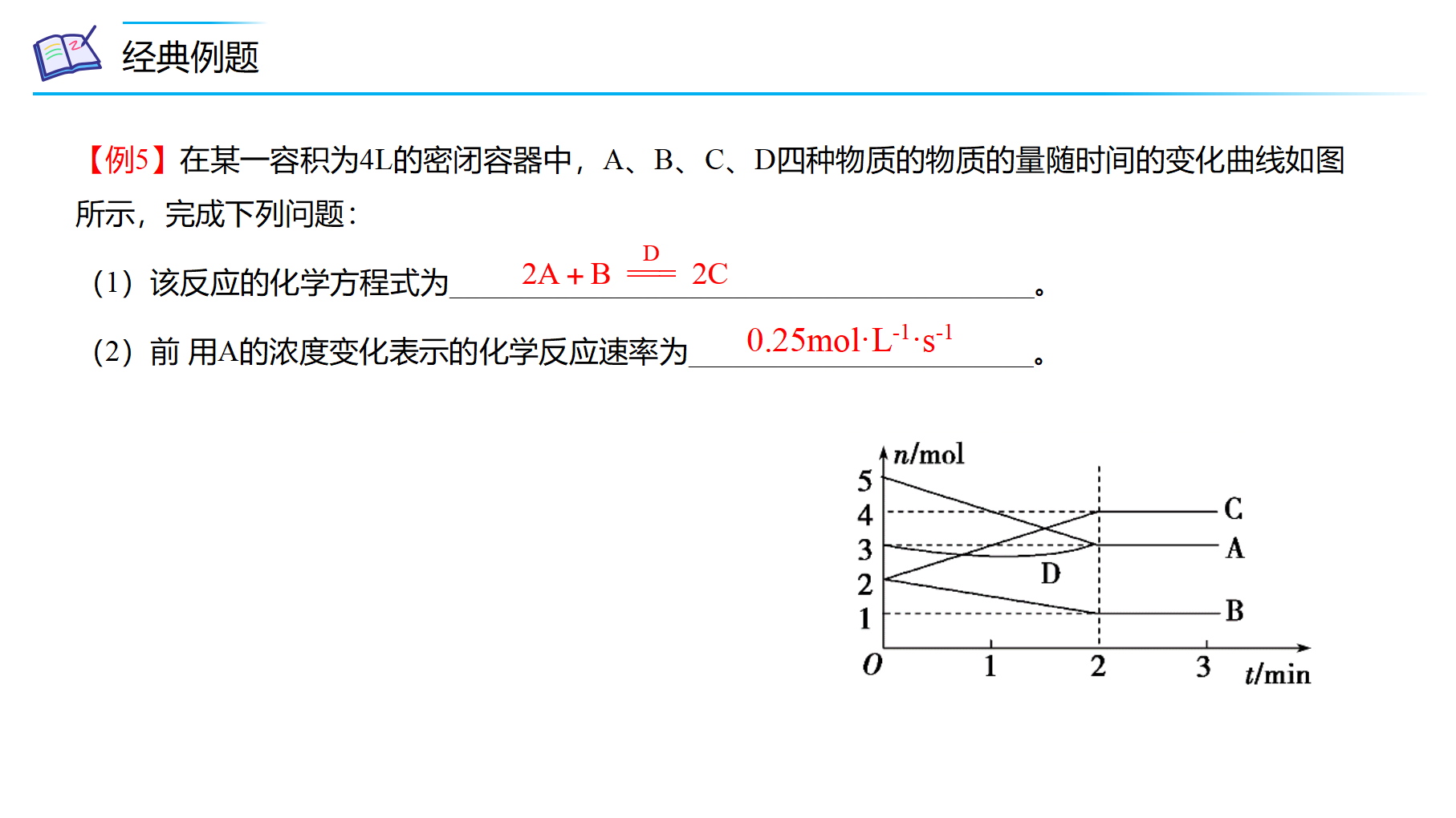 第08讲 化学反应速率（PPT课件）-【精准提分】2020-2021学年高一化学必修第二册同步培优（新教材人教版）_25.png