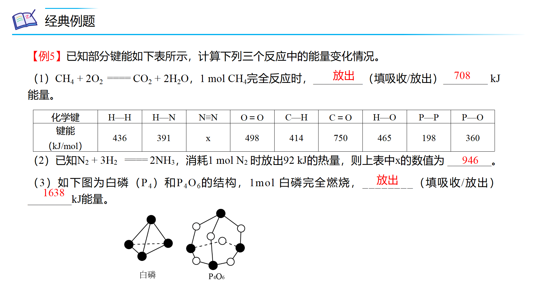 第06讲 化学反应与热能（PPT课件）-【精准提分】2020-2021学年高一化学必修第二册同步培优（新教材人教版）_33.png