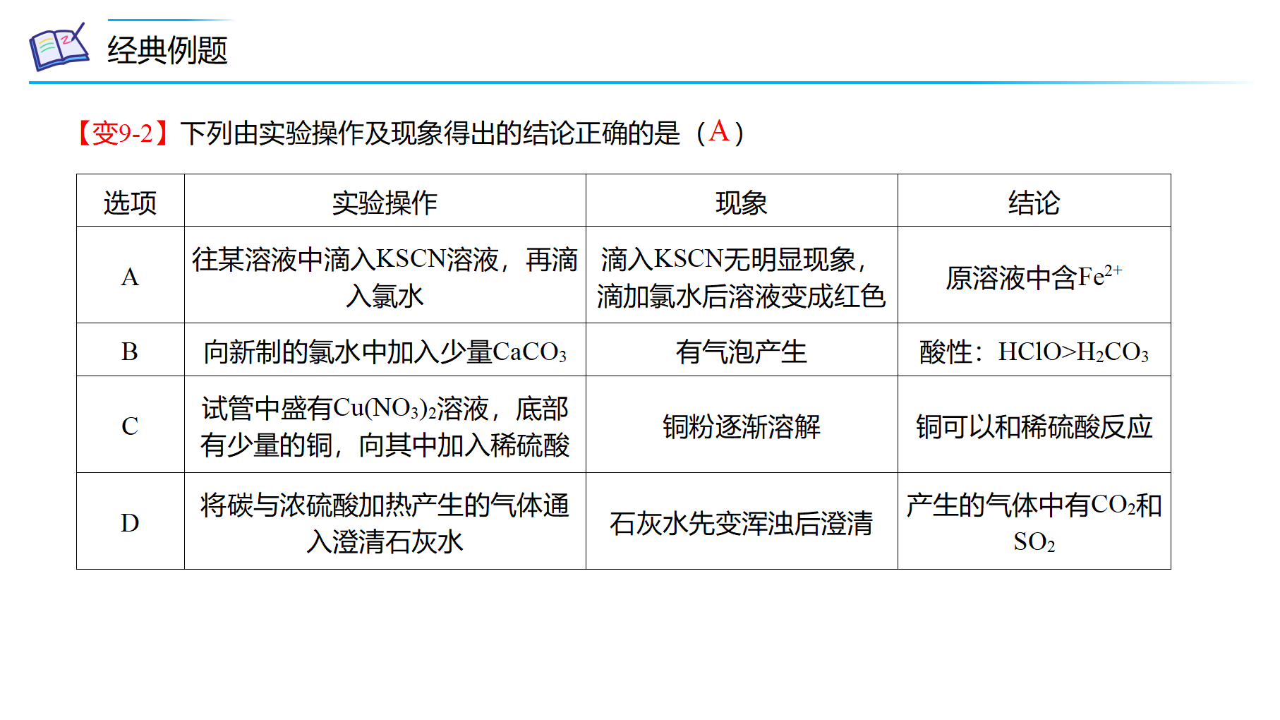 第04讲 氨、铵盐、硝酸（PPT课件）-【精准提分】2020-2021学年高一化学必修第二册同步培优（新教材人教版）_54.png