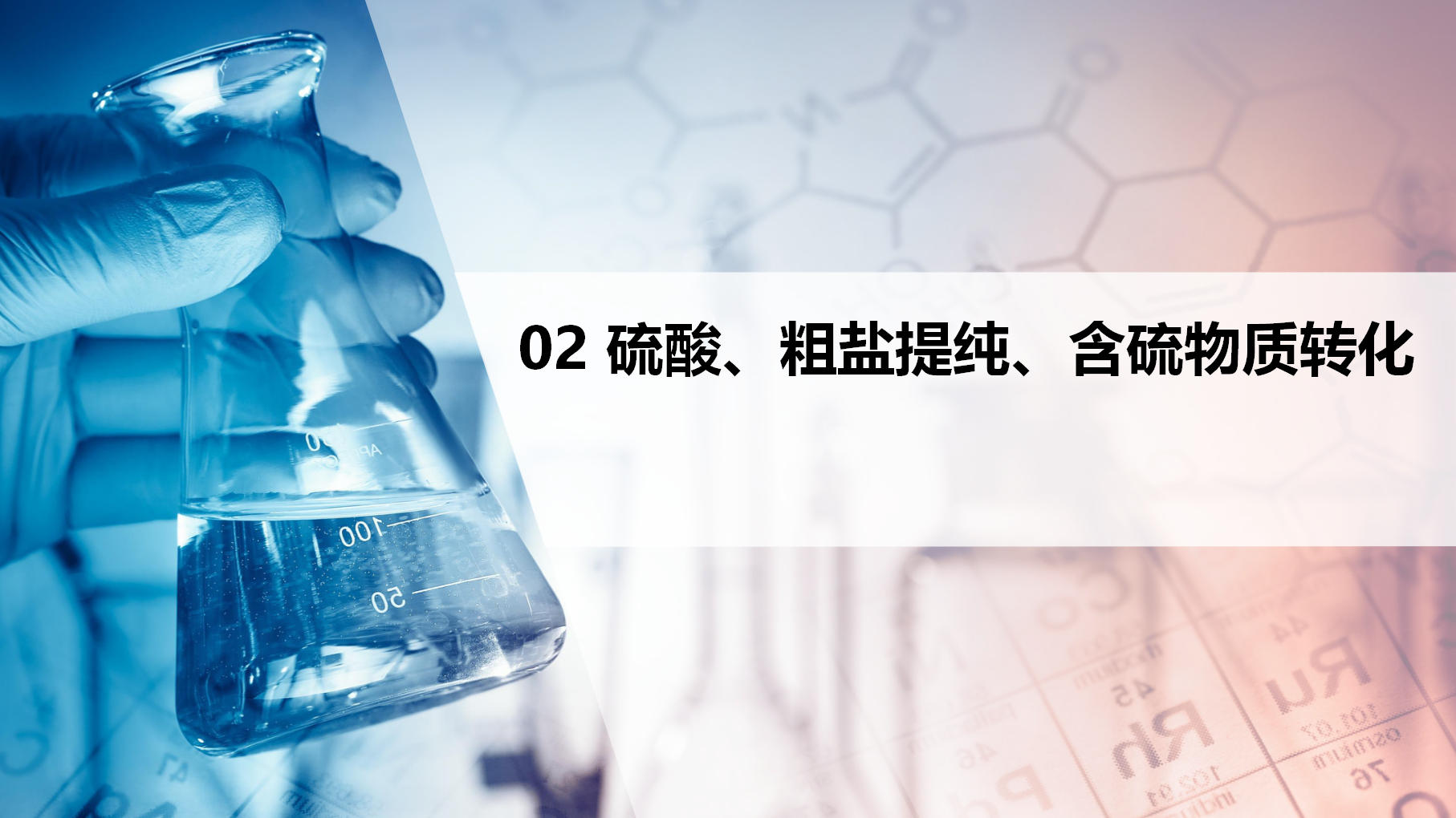 第02讲 硫酸、粗盐提纯、含硫物质转化（PPT课件）-【精准提分】2020-2021学年高一化学必修第二册同步培优（新教材人教版）_01.png