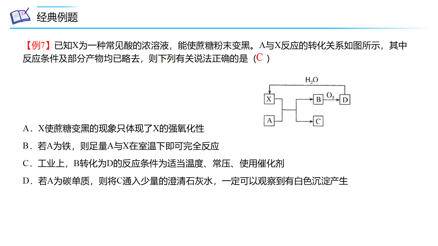 第02讲 硫酸、粗盐提纯、含硫物质转化（PPT课件）-【精准提分】2020-2021学年高一化学必修第二册同步培优（新教材人教版）_38.png