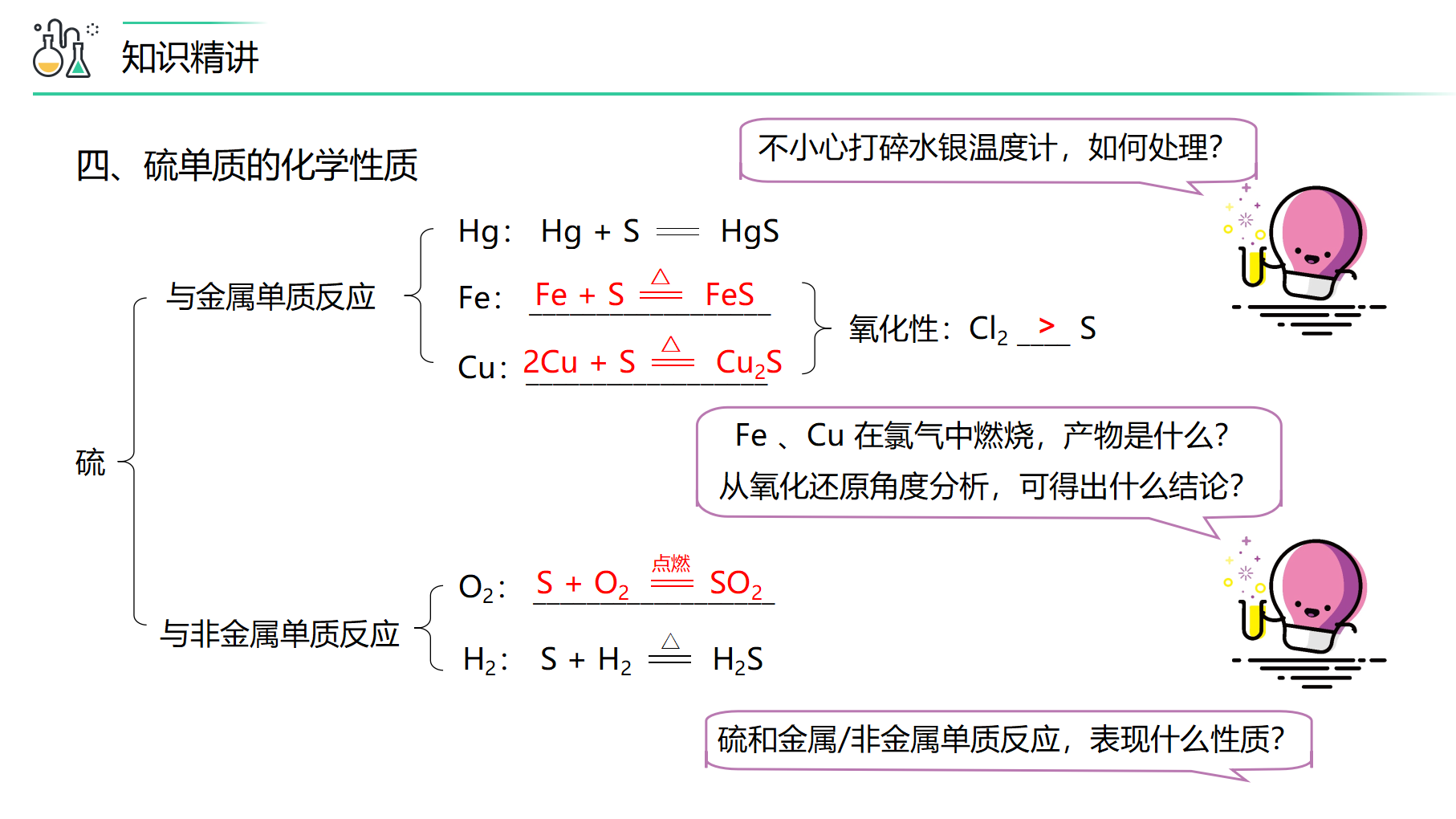 第01讲 硫、二氧化硫、三氧化硫（PPT课件）-【精准提分】2020-2021学年高一化学必修第二册同步培优（新教材人教版）_07.png