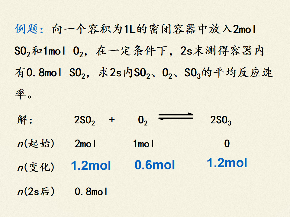 《第二节 化学反应的速率与限度》名师优质课ppt课件_04.png