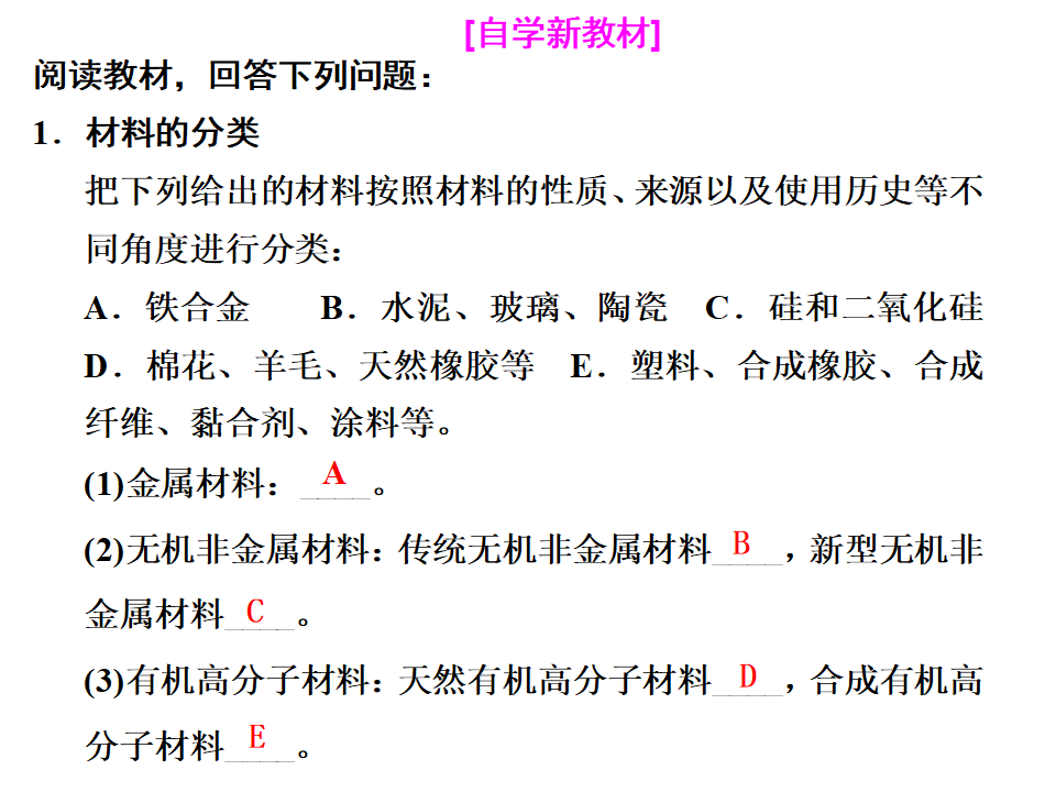 《第二节 乙烯与有机高分子材料》获奖说课课件ppt_28.png