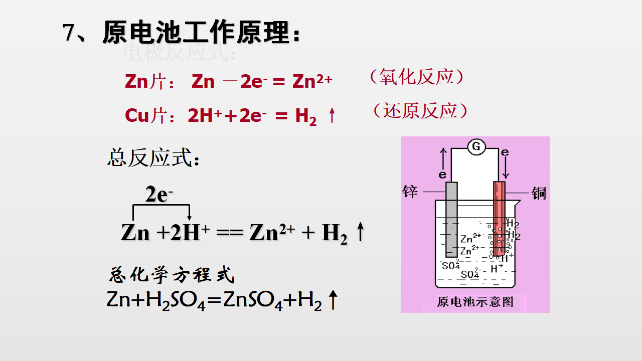 《第一节 化学反应与能量变化》获奖说课课件ppt_17.png