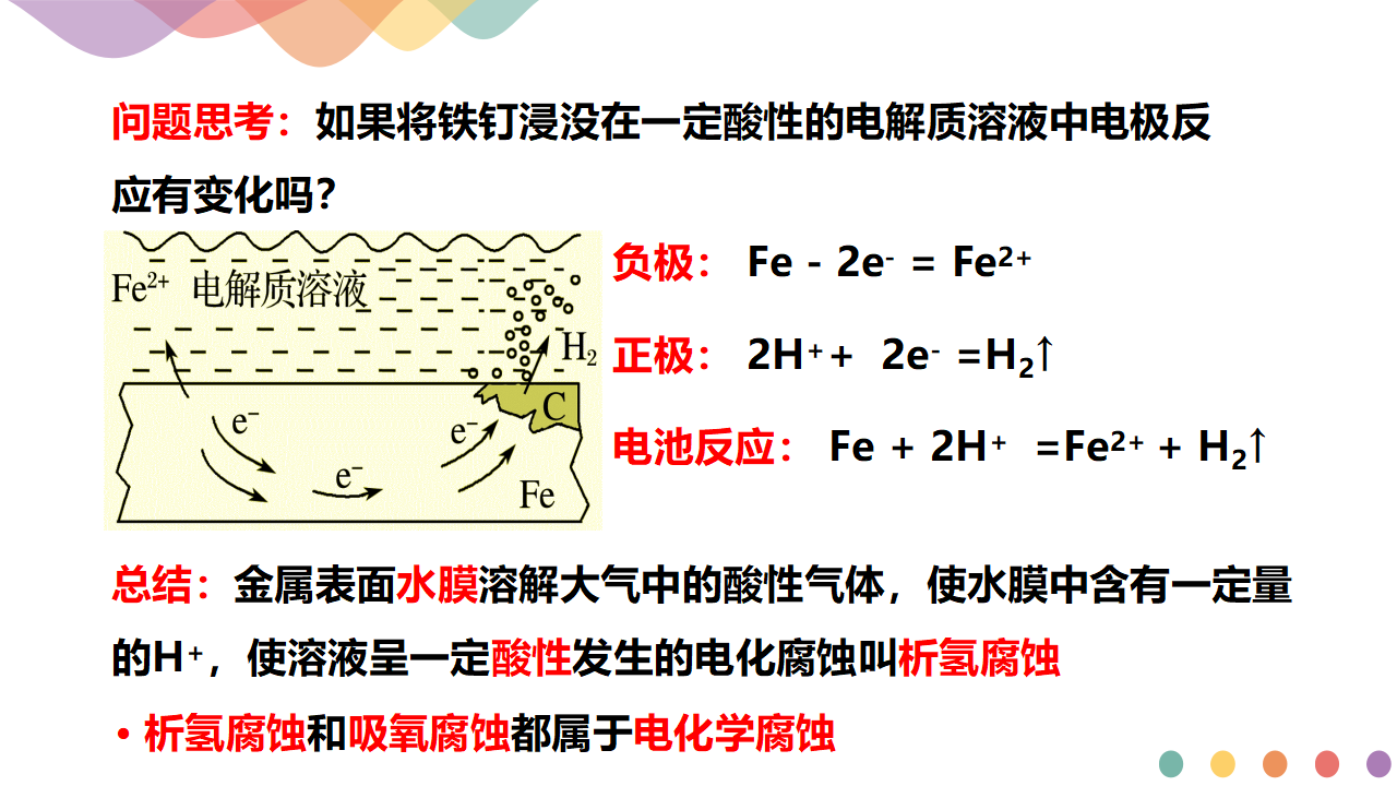 4.3.1  金属的腐蚀（课件）-2020-2021学年上学期高二化学同步精品课堂新教材人教版选择性必修1（共31张PPT）_19.png
