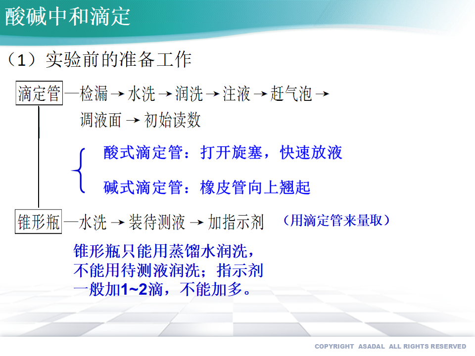 3.2.3 酸碱中和滴定-2020-2021学年高二化学选择性必修1同步教学课件（新教材人教版）_11.png