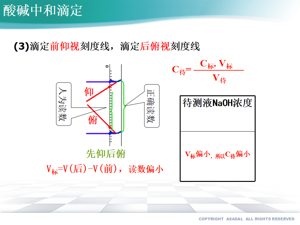 3.2.3 酸碱中和滴定-2020-2021学年高二化学选择性必修1同步教学课件（新教材人教版）_25.png