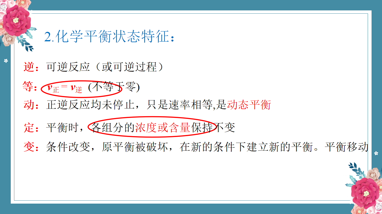 2.2.1 化学平衡-2020-2021学年高二化学选择性必修1同步教学课件（新教材人教版）_03.png