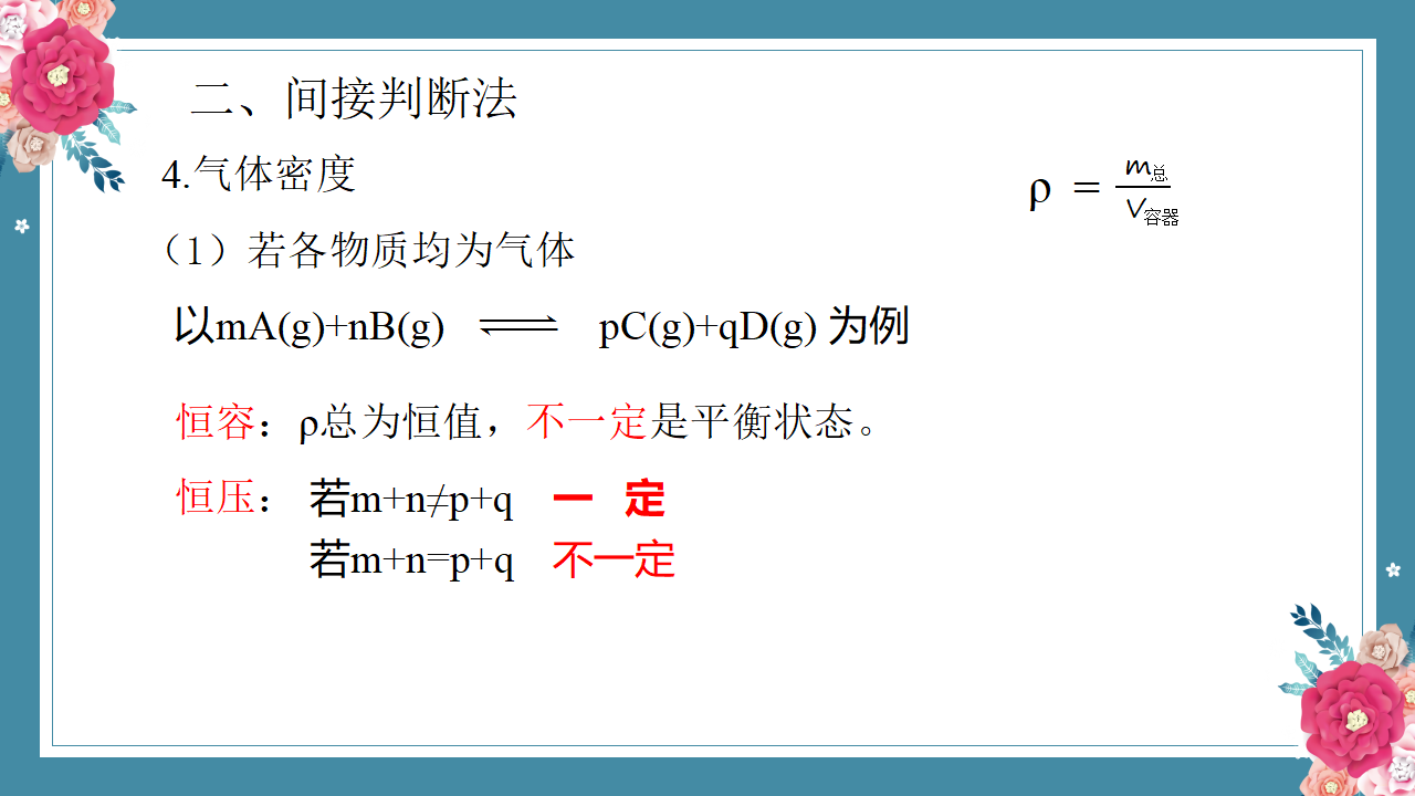 2.2.1 化学平衡-2020-2021学年高二化学选择性必修1同步教学课件（新教材人教版）_09.png