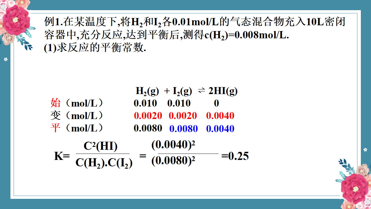 2.2.1 化学平衡-2020-2021学年高二化学选择性必修1同步教学课件（新教材人教版）_21.png