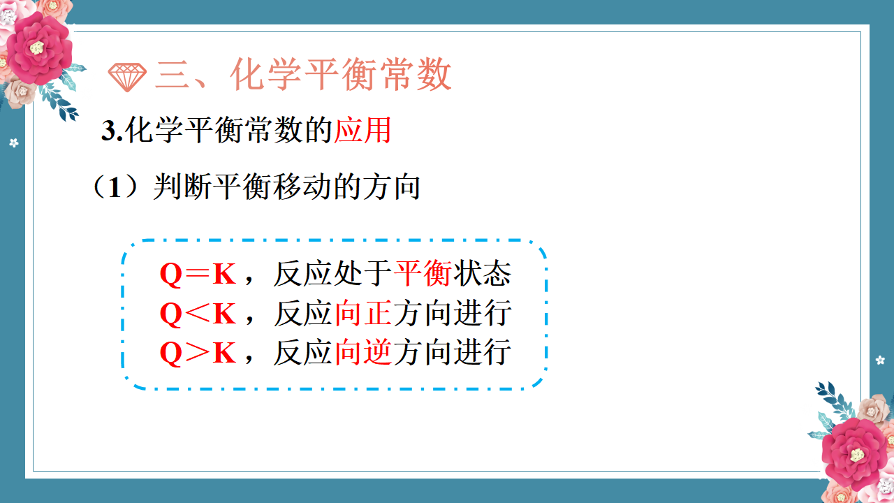 2.2.1 化学平衡-2020-2021学年高二化学选择性必修1同步教学课件（新教材人教版）_24.png