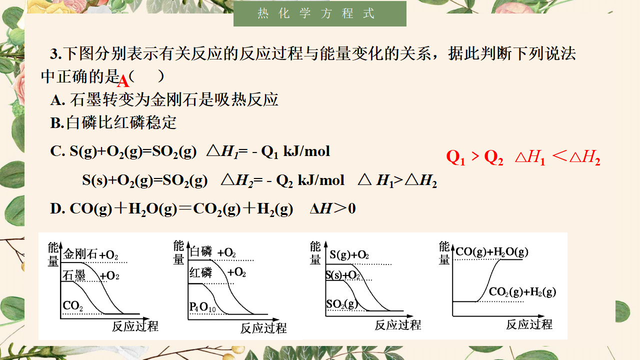 1.1.2 热化学方程式-2020-2021学年高二化学选择性必修1同步教学课件（新教材人教版）_08.png