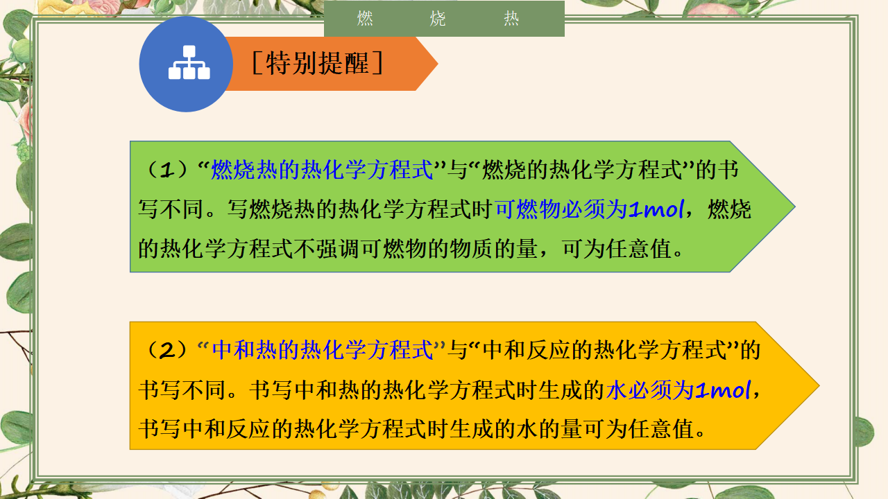 1.1.2 热化学方程式-2020-2021学年高二化学选择性必修1同步教学课件（新教材人教版）_19.png