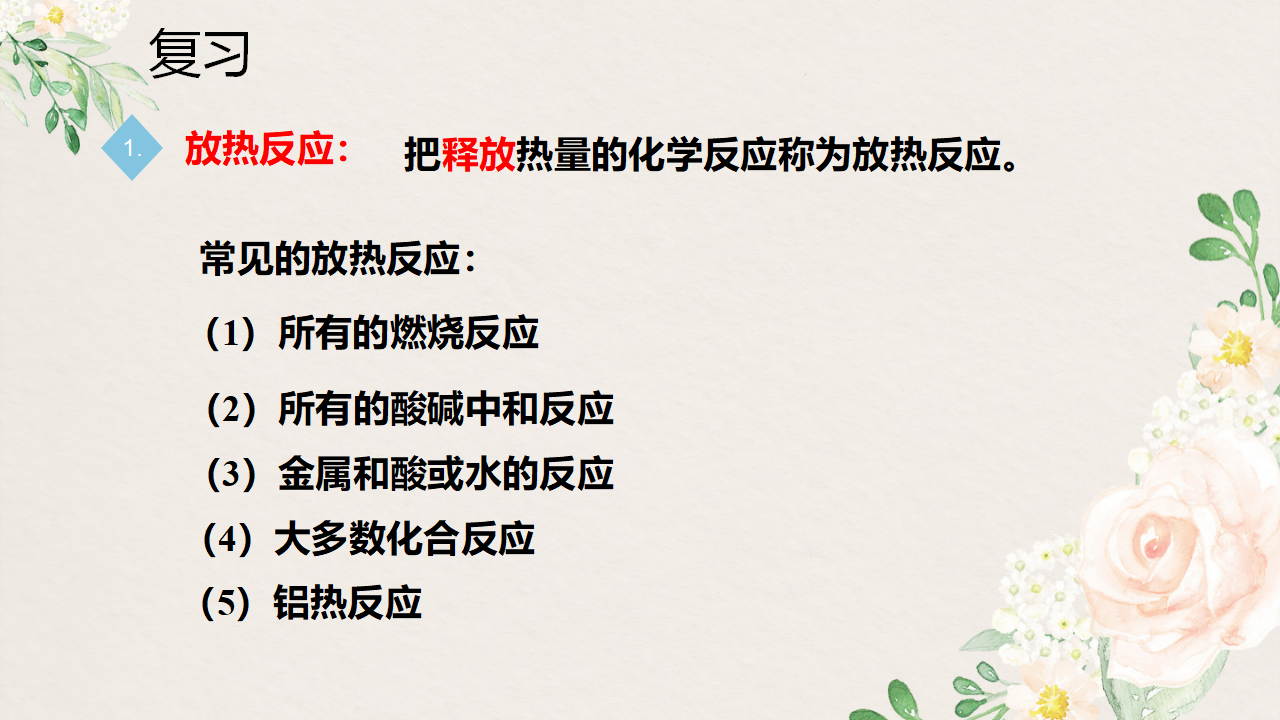1.1.1 反应热-2020-2021学年高二化学选择性必修1同步教学课件（新教材人教版）_02.png